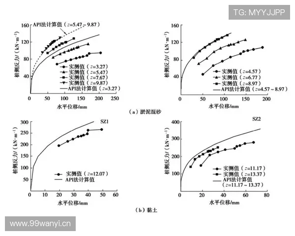 基于数据与战术视角的体育对阵深度分析与胜负研判模型预测与赛前策略解读